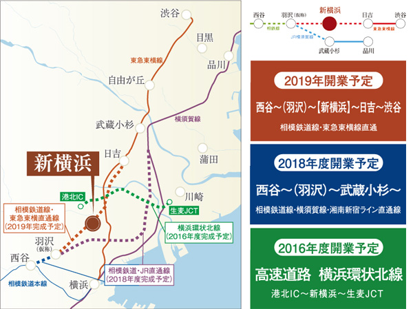 Surrounding environment. Direct scheduled Toyoko Line and Sotetsu line in 2019! "First train diamond" is also planned from the Shin-Yokohama Station. Is increasingly improving convenience of access to the city can go to comfort to busy commuting destination!