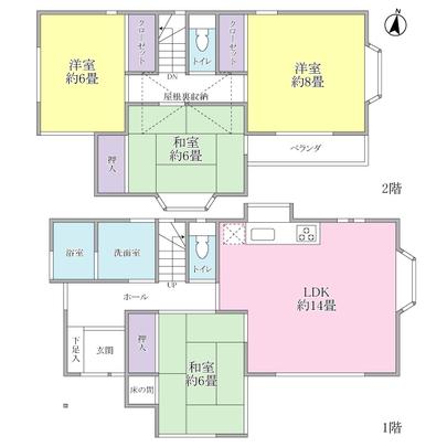 Floor plan. It is 4LDK type of floor plan of the two-story. Scan of your car of two minutes in the car space