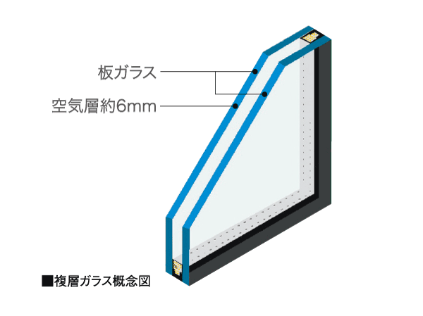 Building structure.  [Multi-layer glass having excellent thermal insulation] It adopted a multilayer glass in the window of the living room, It has established an air layer between the sash. Increased thermal insulation effect by this air layer, It is also effective to prevent dew condensation.