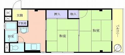 Floor plan. 2DK, Price 5.8 million yen, Occupied area 36.72 sq m , Balcony area 3.24 sq m