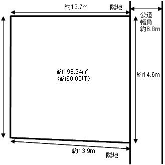 Compartment figure. Land price 94,800,000 yen, Land area 198.34 sq m