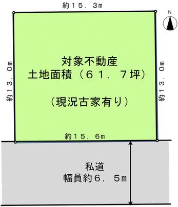 Compartment figure. Land plots