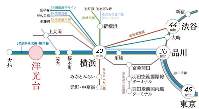Access view. Access to the city center is also convenient "Yokodai" station