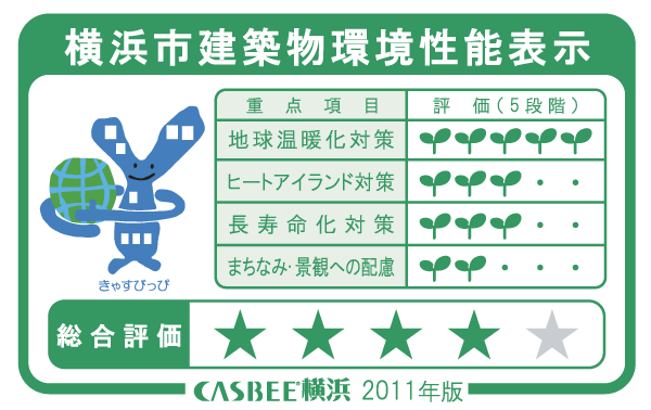Building structure.  [CASBEE Yokohama] Get the A rank of "CASBEE Yokohama" to be evaluated against the efforts of environmental performance and reduce environmental impact of the building.  ※ For more information see "Housing term large Dictionary".