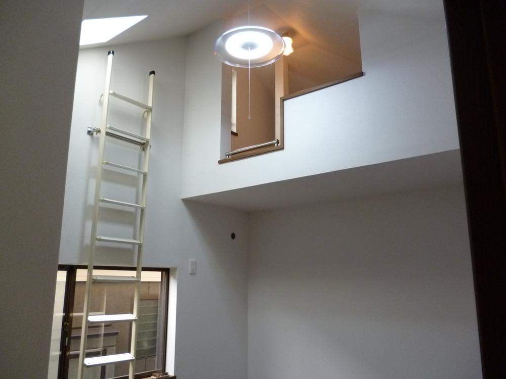 Other introspection. loft