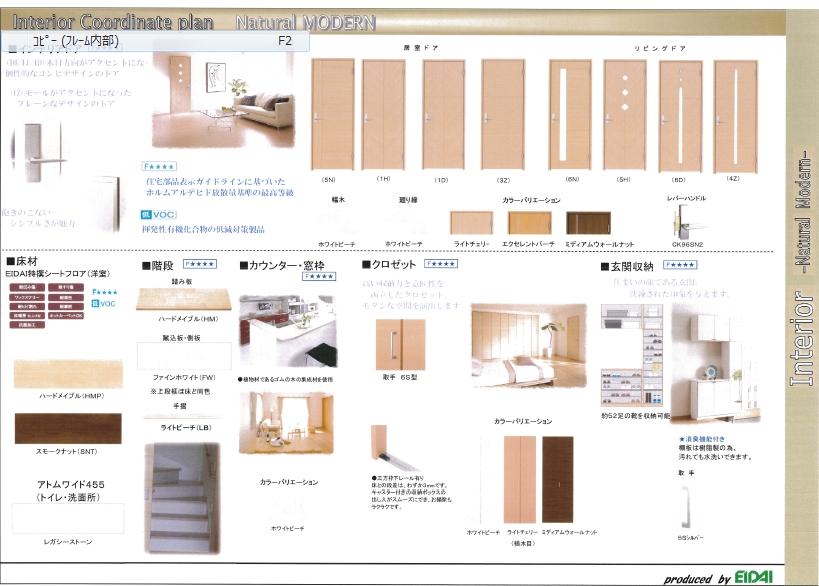 Other. Interior joinery set