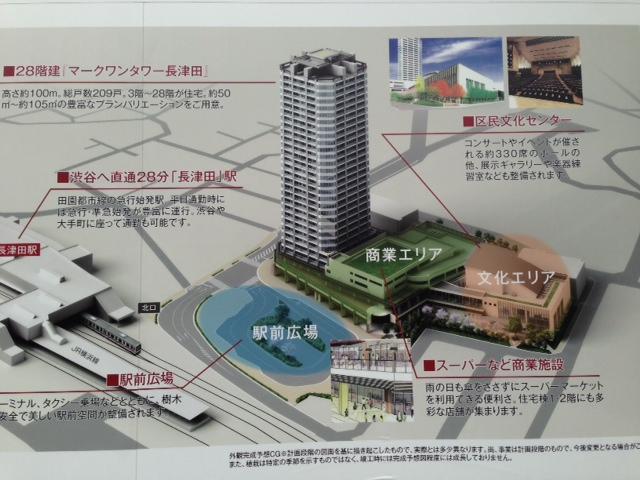 Other local. Nagatsuta Station North redevelopment will be completed in view of (March 2013) Shooting