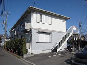 Building appearance