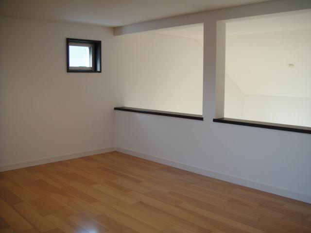 Other introspection. loft