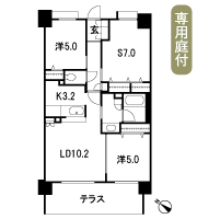 Floor: 2LDK + S, the area occupied: 66 sq m, Price: 31,756,000 yen, now on sale