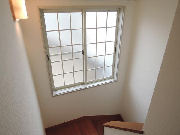 Other introspection. Interior