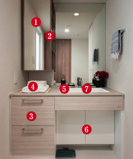 Bathing-wash room.  [Powder room, which was designed in the women's point of view] (1) mirror cabinet (2) open shelf (3) large drawer (4) temporary space (5) Aika stylish counter (6) under the sink space (7) flangeless drainage port