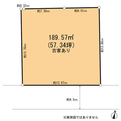 Compartment figure. Mato