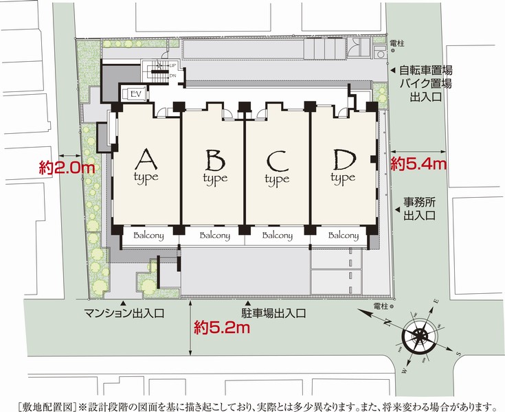 Other. Site layout