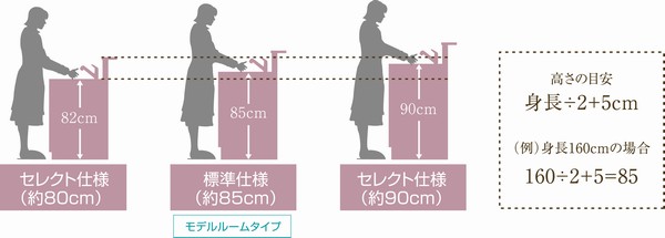 Other. Free select "CoNoMi" menu kitchen height select illustration