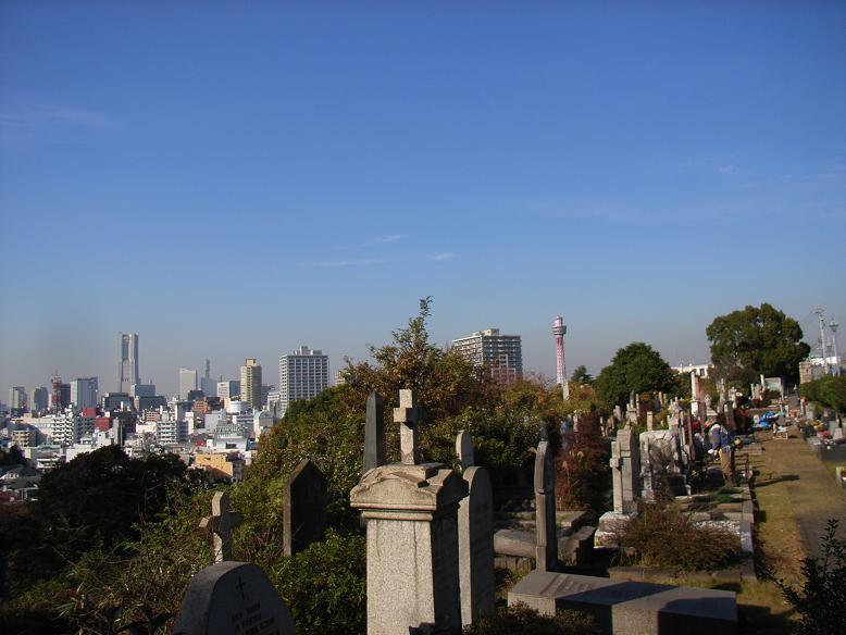 Other Environmental Photo. 2280m until the foreigner cemetery