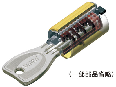 Security.  [Progressive cylinder] And 2WAY rotary tumbler system, It established a high security cylinder which is a combination of locking bar system to the entrance door two places. There is a high resistance to incorrect lock and drill destruction such as picking. Keys are also excellent in operability reversible type. (Conceptual diagram)