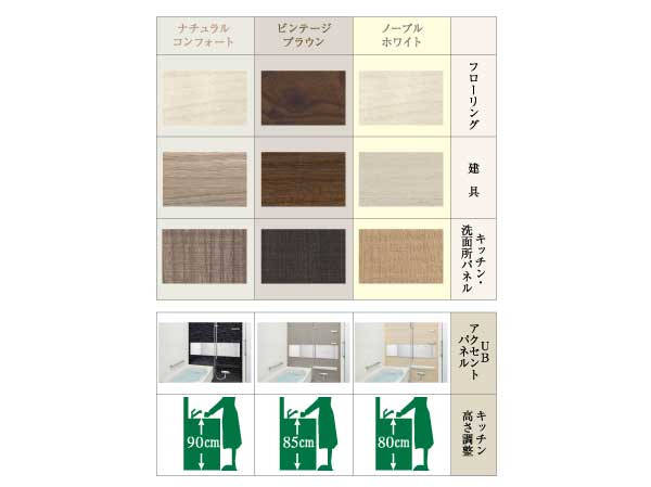 Living.  [Color selection to choose joinery color, etc. (free of charge)] In Select Plan, To the mansion that matches the more lifestyle.  ※ It may differ from the actual color. For more information, please contact the person in charge. (Conceptual diagram / Application deadline Yes)