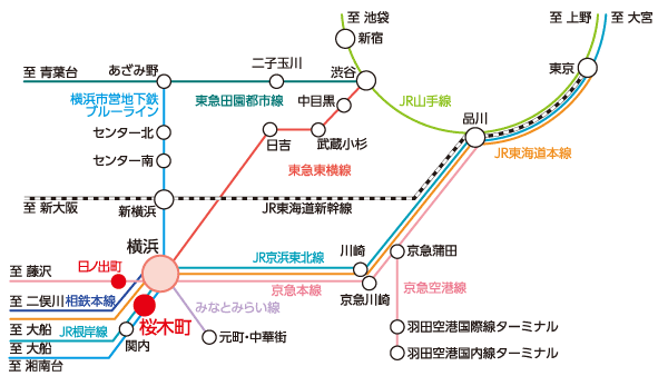 Surrounding environment. From JR Keihin Tohoku Line "Sakuragicho" station, Direct to "Yokohama" station 3 minutes, 19 minutes to "Shinagawa" station. 2 station 4 routes available, Commute ・ It is also useful to go to school. (Access view)