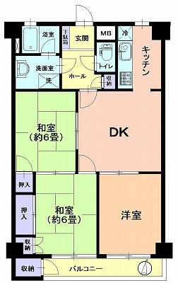 Floor plan. 3DK, Price 25,800,000 yen, Footprint 64 sq m , Balcony area 6.4 sq m