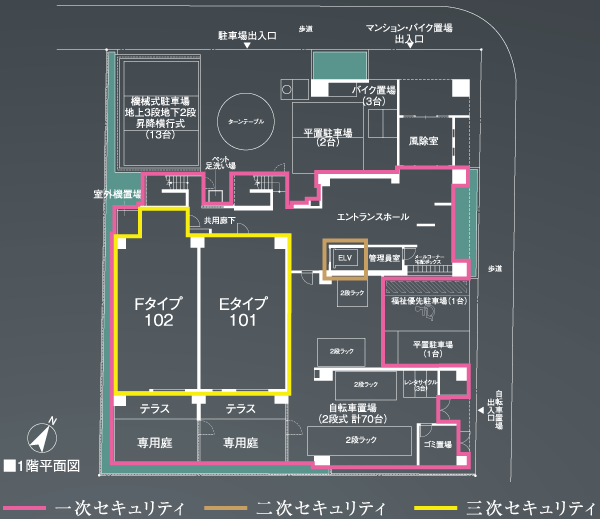 Shared facilities.  [Security, ventilation ・ Daylighting, Master plan in consideration for comfort] So that those who live can live comfortably in peace, Has become a everywhere in fine consideration has been made design. Also, Entrance hall, Elevator, Triple security carried out in three locations of each dwelling unit, We also considered to safety. (Conceptual diagram)
