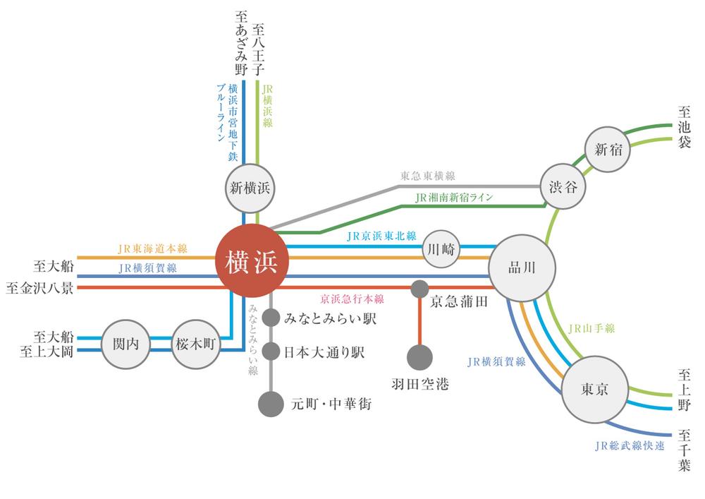 route map. Nearest Yokohama Station Terminal Station, In each area access and convenience, the higher the area. 