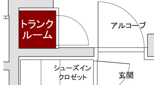Other. "With all houses trunk room" (B type trunk room.  ※ Depends on the type) (conceptual diagram)