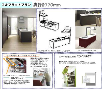 Same specifications photo (kitchen). System kitchen (full flat plan)