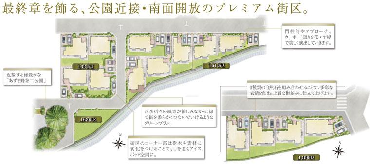 Earth to decorate the final chapter is blessed with green close to the city ward park. Worthy of the "Yokohama Azuma field", It would be to continue to form a landscape that spread to carefree (park proximity ・ Premium Street District compartment view of the south side open)