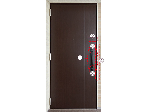 Security.  [Adopting the entrance door that can be relieved with consideration for crime prevention surface] 1, Installing the front door lock with a double lock 2, Door Guard (Tai Sin with function) 3, Crime prevention thumb turn 4, Pry measures "sickle dead entrance lock" (Model Room C-6 type)