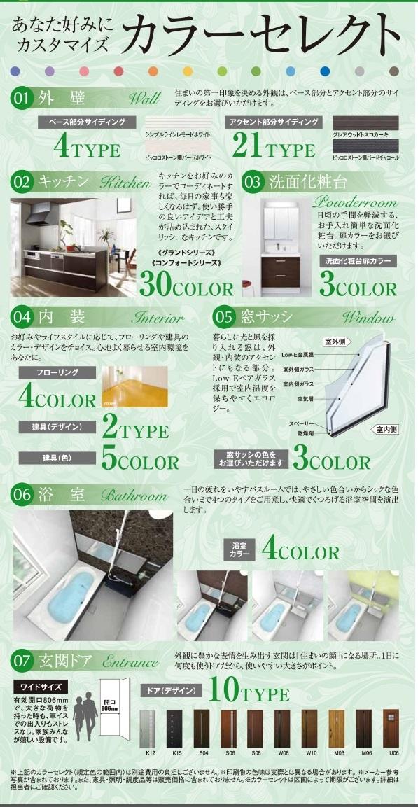 Other Equipment. kitchen, outer wall, Flooring, Joinery, You can arrange the color of your choice, such as a bath, etc.. 
