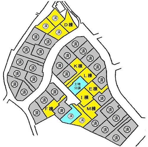 The entire compartment Figure