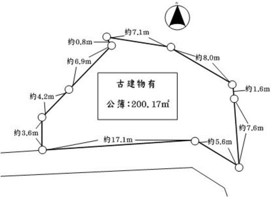 Compartment figure