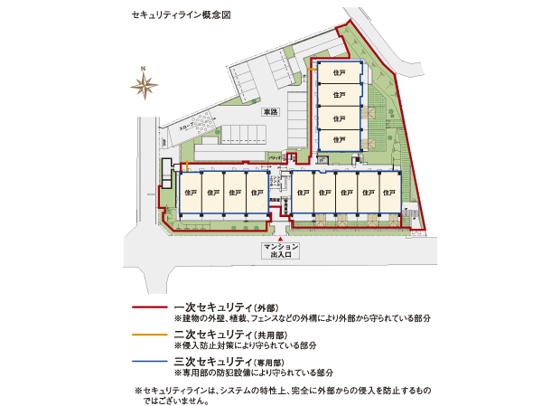 Security.  [Prevent a suspicious person of intrusion security line] In the "Verena Higashiterao Yokohama", The prevent security line a suspicious person of intrusion, By Harimeguraseru the entire grounds and residence, We watch 24 hours a day, 365 days a year at any time life of safety.