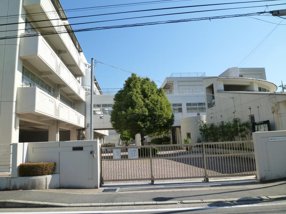 Primary school. Market Elementary School