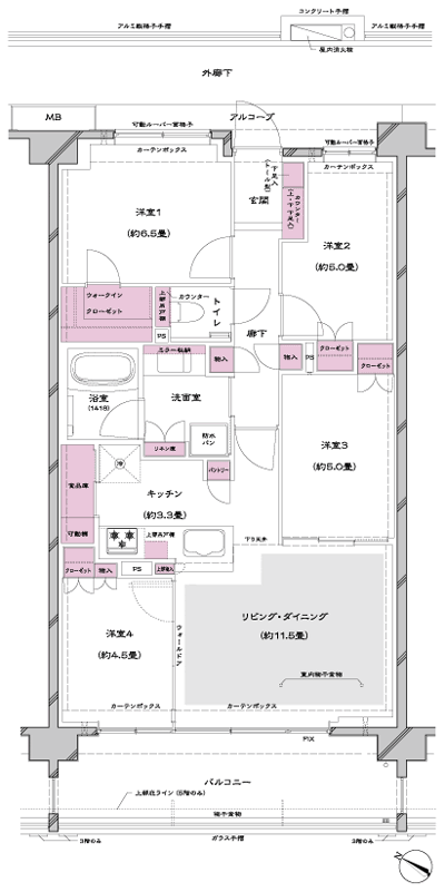 Floor: 4LDK + WIC + pantry, occupied area: 80.21 sq m, Price: TBD