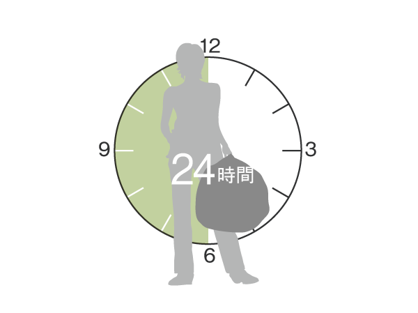 Common utility.  [24-hour garbage can out] In a building, Installing a garbage yard of 24-hour. Because it can issue such as in passing or late-night outing, It is very convenient. (Principle collection day or the day before the local government was determined) (conceptual diagram)