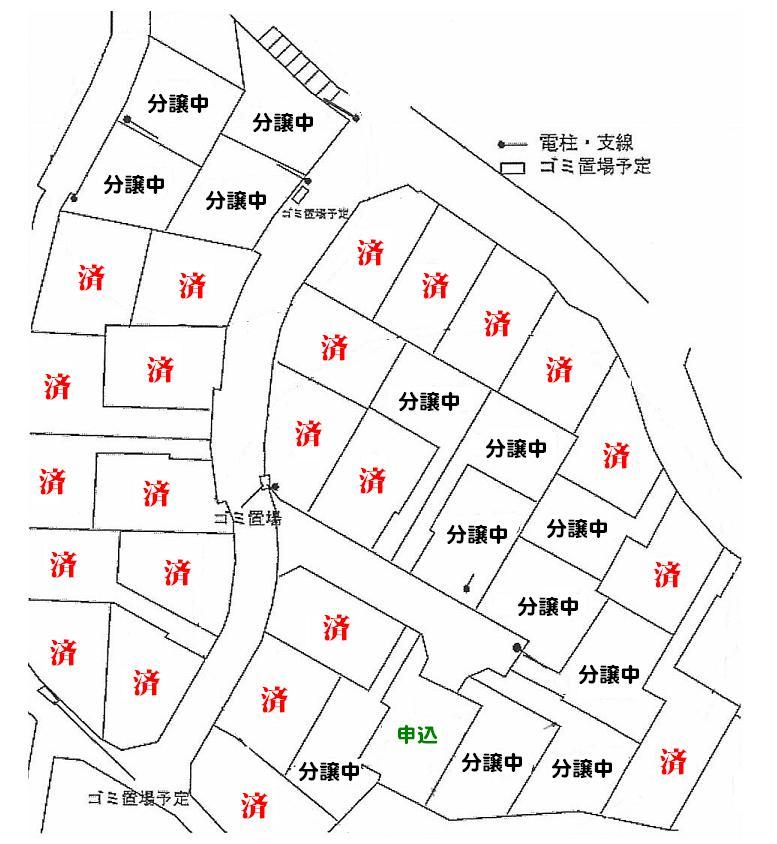 Other. Compartment figure