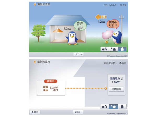 Other.  [Home Energy Management System (HEMS)] In the home, When the power ・ where ・ Energy saving while checking how much you are using ・ Power saving can be done.  ※ To verify the energy usage, Separately it requires a PC or smart phone, etc.. (Same specifications / Karen Court)