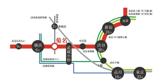 Kanagawa Prefecture Tsurumi-ku, Yokohama City Kaminomiya 1