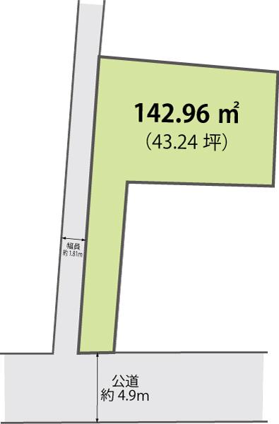 Compartment figure. Land price 31,800,000 yen, Land area 143.14 sq m