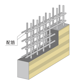 Building structure.  [Double reinforcement] The main floor ・ Rebar wall, It has adopted a double reinforcement which arranged the rebar (or double zigzag reinforcement) to double in the concrete. (Conceptual diagram)