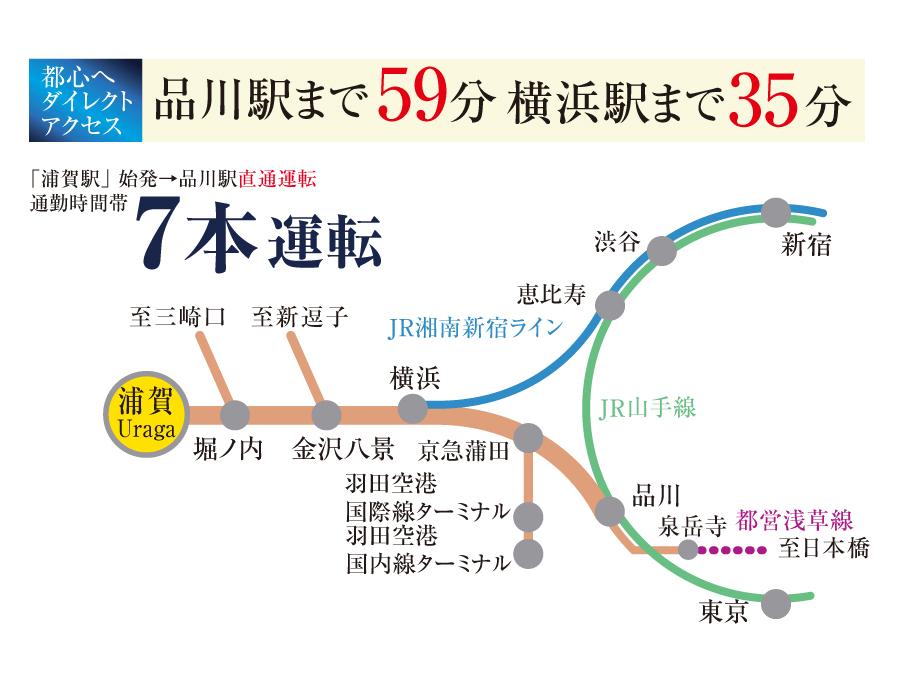  [Good access to the city center] Kyokyusen "Uraga", "Shinagawa" station until 59 minutes from the station, "Yokohama" 35 minutes to the station! In commuting is also a breeze! In addition it is also possible to sit down and go to the "Shinagawa" station because the station of origin.. Good access to the city center