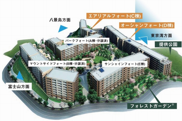 Land plan that has been planned around the green. And four on-site garden, Two of providing park will be created (Rendering) ※ Forest Garden is scheduled to be completed March 2015