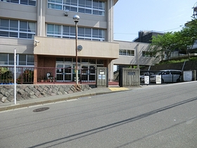 Primary school. 1920m to Yokosuka Fujimi Elementary School (elementary school)