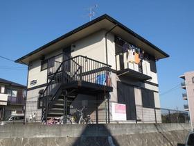 Building appearance. 1 apartment of floor 1 dwelling unit.