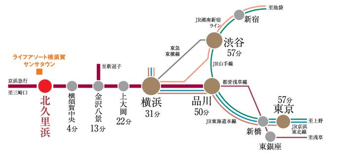 route map. Keihin Electric Express Railway good access from Kitakurihama Yokohama up to 50 minutes to Shinagawa 31 minutes. Convenient Keikyu wayside commuting.