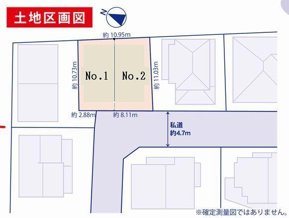 The entire compartment Figure. Parcel Figure