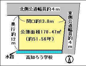 Compartment figure. Land price 21,660,000 yen, It is a land area 170.47 sq m corner lot! The south side is the nursing school! . 