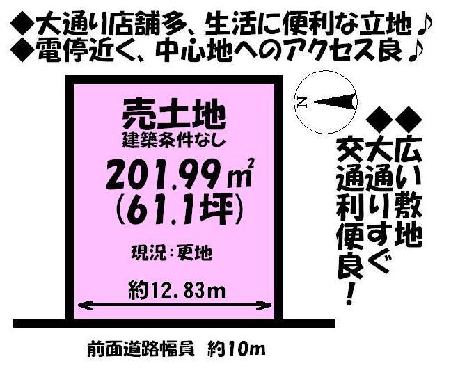 Compartment figure. Land price 17,108,000 yen, Land area 201.99 sq m local land photo